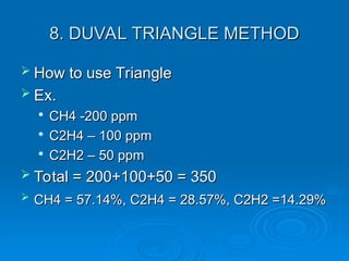 8. DUVAL TRIANGLE METHOD
8. DUVAL TRIANGLE METHOD
 How to use Triangle
How to use Triangle
 Ex.
Ex.

CH4 -200 ppm
CH4 -200 ppm

C2H4 – 100 ppm
C2H4 – 100 ppm

C2H2 – 50 ppm
C2H2 – 50 ppm
 Total = 200+100+50 = 350
Total = 200+100+50 = 350
 CH4 = 57.14%, C2H4 = 28.57%, C2H2 =14.29%
CH4 = 57.14%, C2H4 = 28.57%, C2H2 =14.29%
 