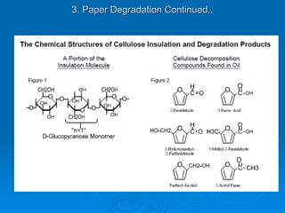 3. Paper Degradation Continued..
3. Paper Degradation Continued..
 