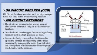 V
Oil CIRCUIT BREAKER (OCB)
Oil Circuit Breakers were also used on high voltages
& Oil was used as the arc quenching medium.
AIR CIRCUIT BREAKERS
• The air circuit breaker is also known as an air
blast circuit breaker as they are air-based circuit
breakers.
• In this circuit breaker type, the arc extinguishing
medium used is a high-pressure air blast.
• In case of a faulty current flow, the blast valve
opens the contact. The restriking of the arc is
prevented by sweeping the ionized particles into
the atmosphere, which increases the strength of
the dielectric in the medium.
 