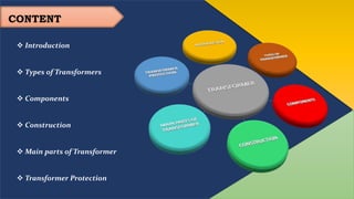 CONTENT
 Introduction
 Types of Transformers
 Components
 Construction
 Main parts of Transformer
 Transformer Protection
 