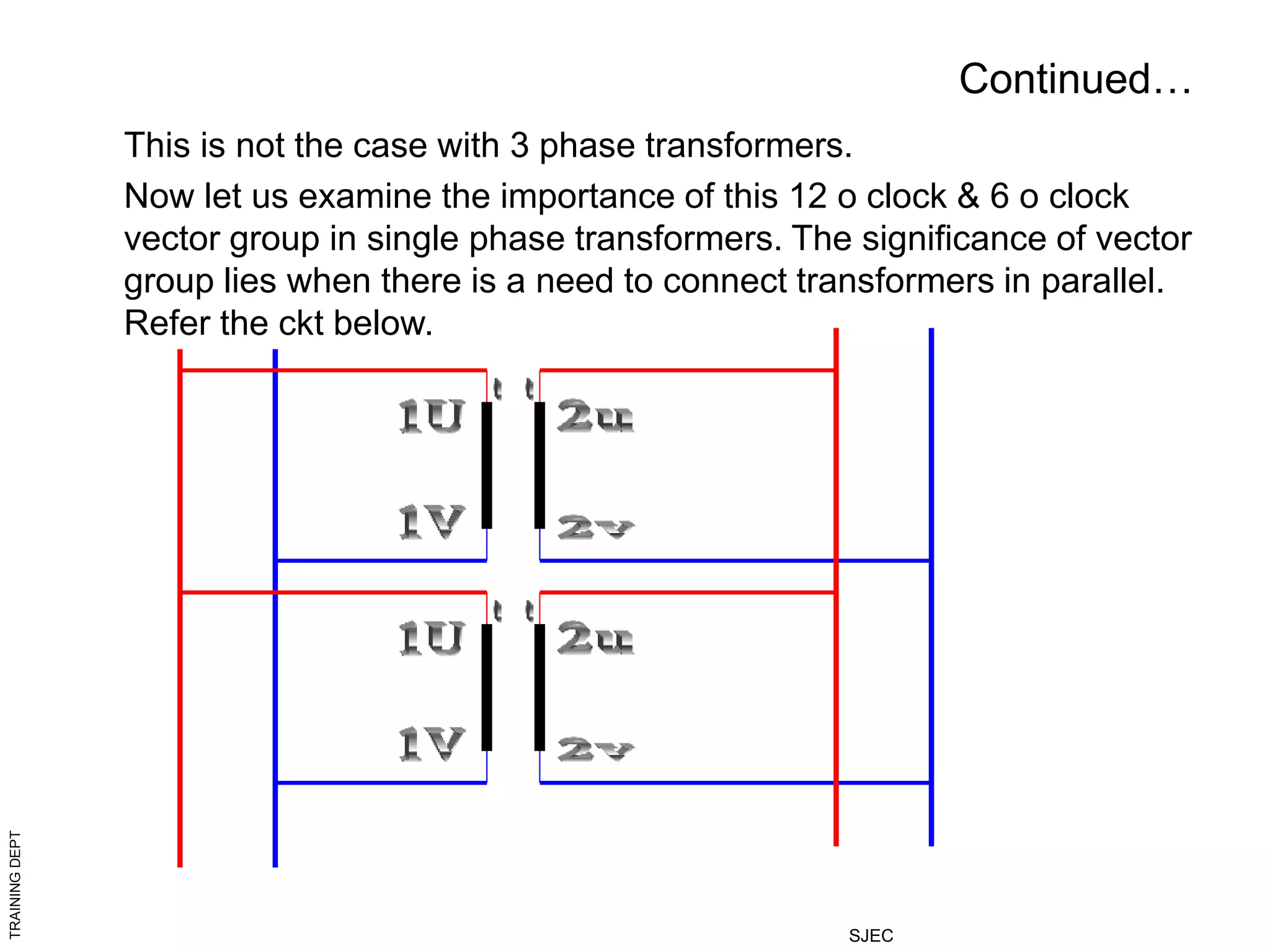 TRAINING
DEPT
SJEC
Continued…
This is not the case with 3 phase transformers.
Now let us examine the importance of this 12 o clock & 6 o clock
vector group in single phase transformers. The significance of vector
group lies when there is a need to connect transformers in parallel.
Refer the ckt below.
 