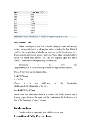exception: current loss scale already at minimum -... Transformer protection & maintenance | DOC