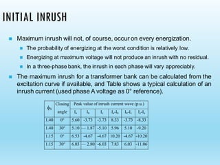 INITIAL INRUSH
◼ Maximum inrush will not, of course, occur on every energization.
◼ The probability of energizing at the worst condition is relatively low.
◼ Energizing at maximum voltage will not produce an inrush with no residual.
◼ In a three-phase bank, the inrush in each phase will vary appreciably.
◼ The maximum inrush for a transformer bank can be calculated from the
excitation curve if available, and Table shows a typical calculation of an
inrush current (used phase A voltage as 0° reference).
Peak value of inrush current wave (p.u.)
S
Closing
angle Ia Ib Ic Ia-Ib Ib-Ic Ic-Ia
1.40 0° 5.60 -3.73 -3.73 8.33 -3.73 -8.33
1.40 30° 5.10 — 1.87 -5.10 5.96 5.10 -9.20
1.15 0° 6.53 -4.67 -4.67 10.20 -4.67 -10.20
1.15 30° 6.03 — 2.80 -6.03 7.83 6.03 -11.06
 