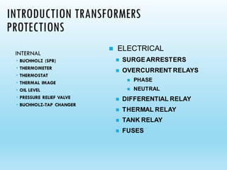 INTRODUCTION TRANSFORMERS
PROTECTIONS
INTERNAL
 BUCHHOLZ (SPR)
 THERMOMETER
 THERMOSTAT
 THERMAL IMAGE
 OIL LEVEL
 PRESSURE RELIEF VALVE
 BUCHHOLZ-TAP CHANGER
◼ ELECTRICAL
◼ SURGEARRESTERS
◼ OVERCURRENT RELAYS
◼ PHASE
◼ NEUTRAL
◼ DIFFERENTIAL RELAY
◼ THERMAL RELAY
◼ TANK RELAY
◼ FUSES
 