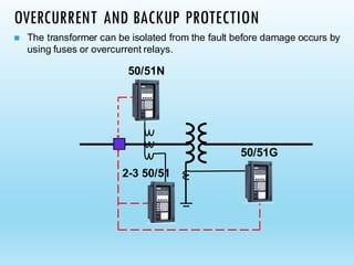 OVERCURRENT AND BACKUP PROTECTION
◼ The transformer can be isolated from the fault before damage occurs by
using fuses or overcurrent relays.
50/51N
50/51G
2-3 50/51
 