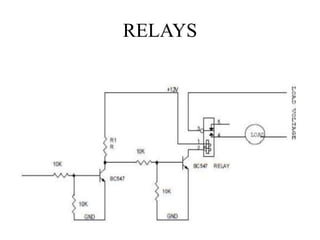 RELAYS 
 