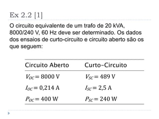 Ex 2.2 [1]
O circuito equivalente de um trafo de 20 kVA,
8000/240 V, 60 Hz deve ser determinado. Os dados
dos ensaios de curto-circuito e circuito aberto são os
que seguem:
Circuito Aberto Curto-Circuito
VOC = 8000 V VSC = 489 V
IOC = 0,214 A ISC = 2,5 A
POC = 400 W PSC = 240 W
 