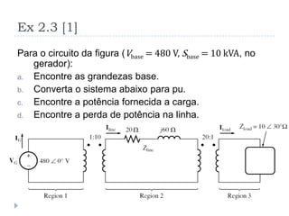 Ex 2.3 [1]
Para o circuito da figura (Vbase = 480 V, Sbase = 10 kVA, no
gerador):
a. Encontre as grandezas base.
b. Converta o sistema abaixo para pu.
c. Encontre a potência fornecida a carga.
d. Encontre a perda de potência na linha.
 