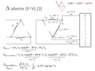 aberto (V-V) [3]
60 10 20I I IÐ °- ÐÐ =° °
( )
( ) ( )
DELTA
1
DELTA ABERTO
3 3
2 2
DELTA ABERTO
DELTA
3 cos 30 30 3
cos 30 60 cos 150 120 3
3 1
0,577, não 66,7 %
3 3
FDesl
FDesl FDesl
P V I V I
P V I V I V I
V IP
P V I
=
= =
= × × × °- ° = × ×
= × × °- ° + × × °- ° = × ×
× ×
= = =
× ×

 
 