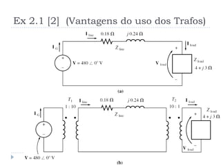 Ex 2.1 [2] (Vantagens do uso dos Trafos)
 