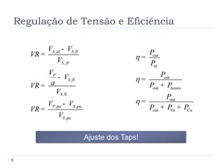 Regulação de Tensão e Eficiência
,nl ,fl
,
,fl
,fl
,pu ,pu
,pu
S S
S fl
P
S
S
P S
S
V V
VR
V
V
V
aVR
V
V V
VR
V
-
=
-
=
-
=
out
in
out
out losses
out
out Fe Cu
P
P
P
P P
P
P P P
=
=
+
=
+ +
Ajuste dos Taps!
 