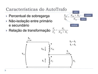Características do AutoTrafo
 Percentual de sobregarga
 Não-isolação entre primário
e secundário
 Relação de transformação CL
H SE C
NV
V N N
=
+
IO SE C
W SE
S N N
S N
+
=
Windings
In/Out
Common
SEries
 