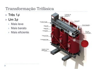 Transformação Trifásica
 Três 1
 Um 3
 Mais leve
 Mais barato
 Mais eficiente
 