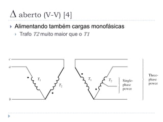 aberto (V-V) [4]
 Alimentando também cargas monofásicas
 Trafo T2 muito maior que o T1
 