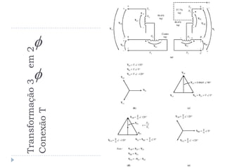 Transformação3em2
ConexãoT
 