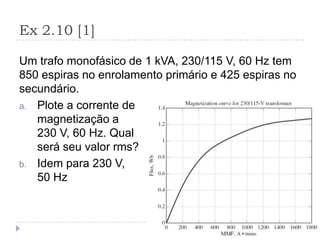 Ex 2.10 [1]
Um trafo monofásico de 1 kVA, 230/115 V, 60 Hz tem
850 espiras no enrolamento primário e 425 espiras no
secundário.
a. Plote a corrente de
magnetização a
230 V, 60 Hz. Qual
será seu valor rms?
b. Idem para 230 V,
50 Hz
 