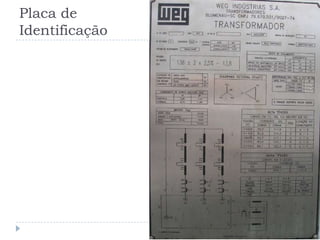 Placa de
Identificação
 