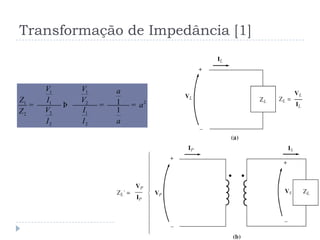 Transformação de Impedância [1]
1 1
21 1 2
2 12
2 2
1
1
V V a
Z I V
a
V IZ
aI I
= Þ = =
 