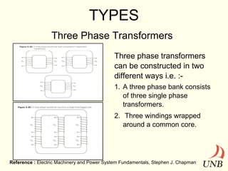 TYPES
Three Phase Transformers
Three phase transformers
can be constructed in two
different ways i.e. :1. A three phase bank consists
of three single phase
transformers.
2. Three windings wrapped
around a common core.

Reference : Electric Machinery and Power System Fundamentals, Stephen J. Chapman

 