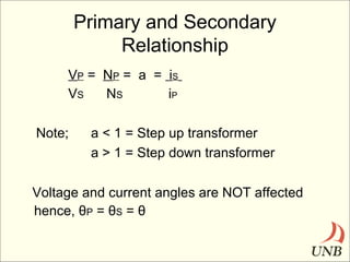 Primary and Secondary
Relationship
VP = NP = a = iS
VS
NS
iP
Note;

a < 1 = Step up transformer
a > 1 = Step down transformer

Voltage and current angles are NOT affected
hence, θP = θS = θ

 