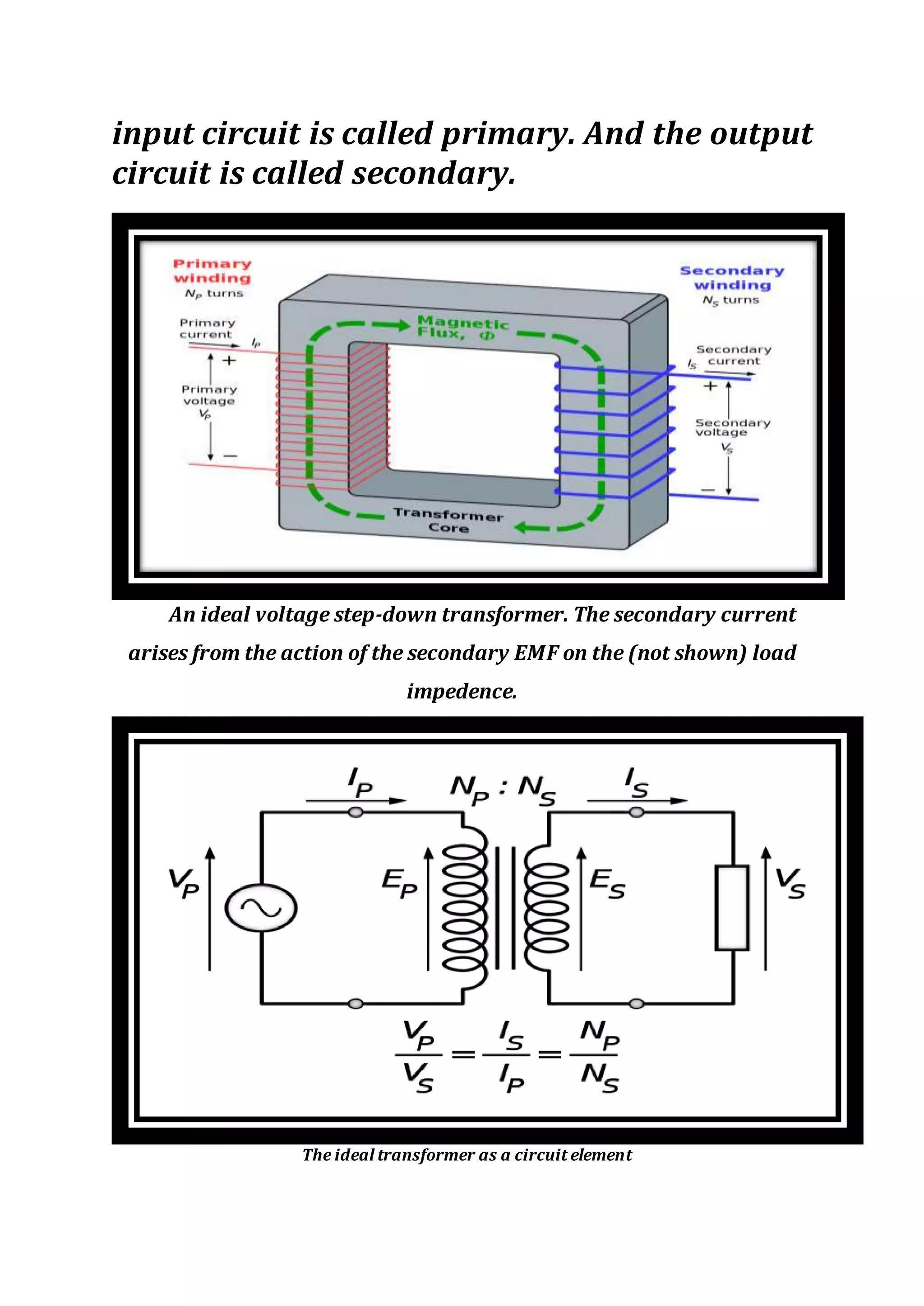 input circuit is called primary. And the output
circuit is called secondary.
An ideal voltage step-down transformer. The secondary current
arises from the action of the secondary EMF on the (not shown) load
impedence.
The ideal transformer as a circuit element
 