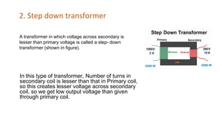 2. Step down transformer
A transformer in which voltage across secondary is
lesser than primary voltage is called a step- down
transformer (shown in figure).
In this type of transformer, Number of turns in
secondary coil is lesser than that in Primary coil,
so this creates lesser voltage across secondary
coil, so we get low output voltage than given
through primary coil.
 