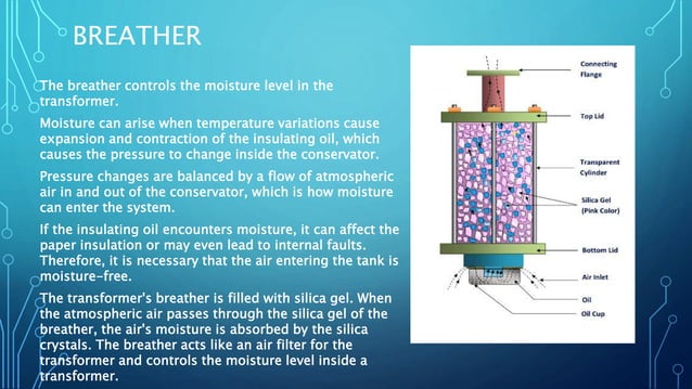Complete Transformers course | PPT