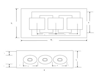 Electrical Machine Dimensions Unit III Design of Electrical Machines | PPT
