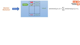 Attention
Mechanism
Mimics
Query
Value1
Value2
Key1
Key2
ValueT
KeyT
Value2 𝑎𝑎𝑎𝑎𝑎𝑎𝑎𝑎𝑎𝑎𝑎𝑎𝑎𝑎𝑎𝑎𝑎𝑎 𝑞𝑞, 𝑘𝑘, 𝑣𝑣 = �
𝑖𝑖
𝑠𝑠𝑠𝑠𝑠𝑠𝑠𝑠𝑠𝑠𝑠𝑠𝑠𝑠𝑠𝑠𝑠𝑠𝑠𝑠(𝑞𝑞, 𝑘𝑘𝑖𝑖) × 𝑣𝑣𝑖𝑖
 