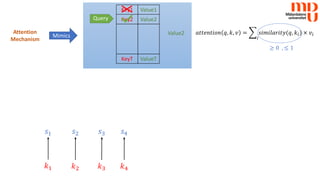 Attention
Mechanism
Mimics
Query
Value1
Value2
Key1
Key2
ValueT
KeyT
Value2 𝑎𝑎𝑎𝑎𝑎𝑎𝑎𝑎𝑎𝑎𝑎𝑎𝑎𝑎𝑎𝑎𝑎𝑎 𝑞𝑞, 𝑘𝑘, 𝑣𝑣 = �
𝑖𝑖
𝑠𝑠𝑠𝑠𝑠𝑠𝑠𝑠𝑠𝑠𝑠𝑠𝑠𝑠𝑠𝑠𝑠𝑠𝑠𝑠(𝑞𝑞, 𝑘𝑘𝑖𝑖) × 𝑣𝑣𝑖𝑖
≥ 0 , ≤ 1
𝑘𝑘1 𝑘𝑘2 𝑘𝑘3 𝑘𝑘4
𝑠𝑠1 𝑠𝑠2 𝑠𝑠3 𝑠𝑠4
 