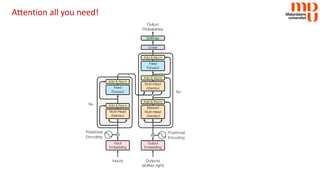 Attention all you need!
 