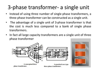 Single Unit Testing Transformer transformers.ppt