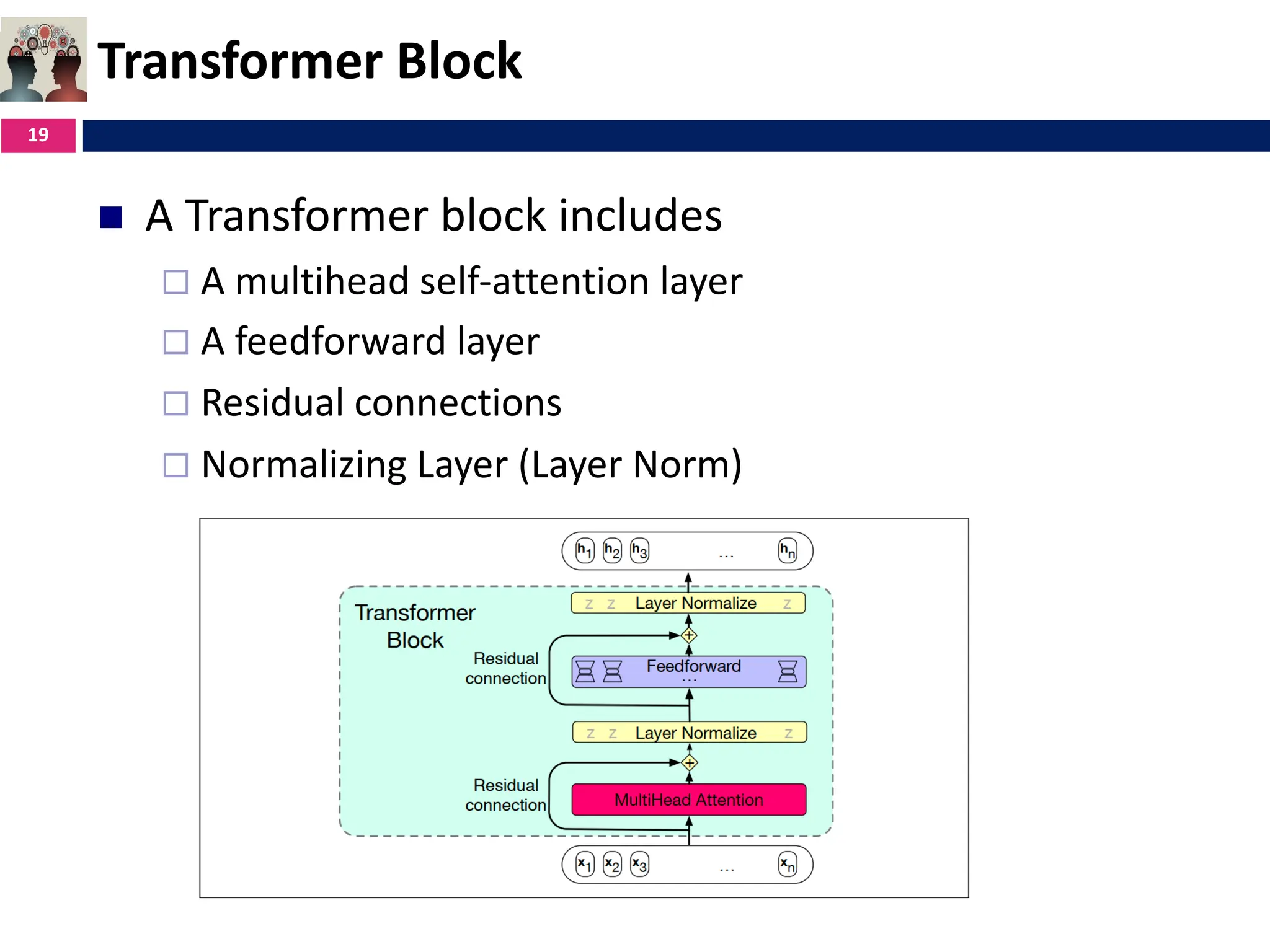 Natural Language Processing - Transformers | PPT