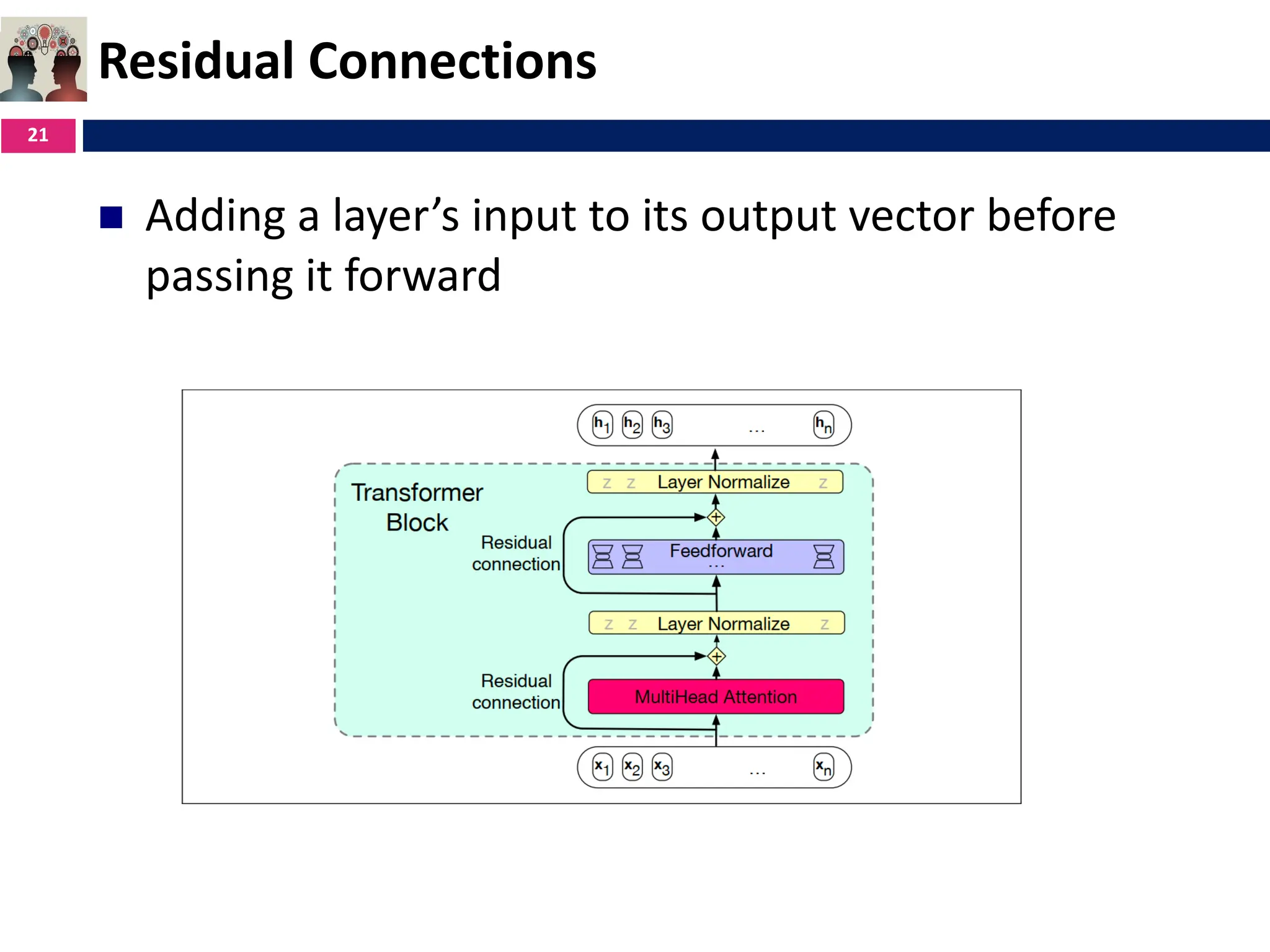 Natural Language Processing - Transformers | PPT