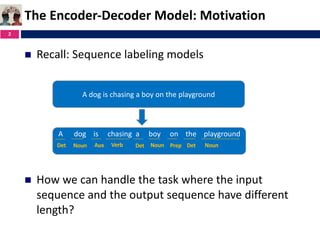 Natural Language Processing - Transformers | PPT
