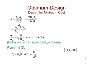 Optimum Design
Design for Minimum Cost




c
i
m
c
i
m
A
A
B
2
2
A
A
B
r
)
2
(
r
B
2
A
A
B
2
A
A
r
m
c
i
m
c
i








β is the function of r alone [δ & Bm – Constant]
From (1) & (2),
29




M
A
&
M
A c
i
 
2
M

A
A i
c

 