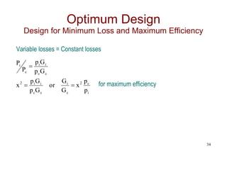 Variable losses = Constant losses
for maximum efficiency
34
Optimum Design
Design for Minimum Loss and Maximum Efficiency
i
c
2
c
i
c
c
i
i
2
c
c
i
i
c
i
p
p
x
G
G
or
G
p
G
p
x
G
p
G
p
P
P



 