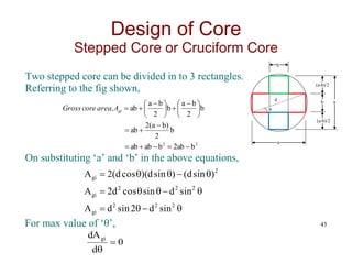 Two stepped core can be divided in to 3 rectangles.
Referring to the fig shown,
43
Design of Core
Stepped Core or Cruciform Core
θ
d
b
b
a
a
(a-b)/2
(a-b)/2
2
2
b
ab
2
b
ab
ab
b
2
)
b
a
(
2
ab
b
2
b
a
b
2
b
a
ab













 






 


gi
A
area,
core
Gross
On substituting ‘a’ and ‘b’ in the above equations,














2
2
2
gi
2
2
2
gi
2
gi
sin
d
2
sin
d
A
sin
d
sin
cos
d
2
A
)
sin
d
(
)
sin
d
)(
cos
d
(
2
A
For max value of ‘θ’,
0
d
dAgi


 