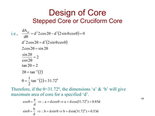 i.e.,
Therefore, if the θ=31.720, the dimensions ‘a’ & ‘b’ will give
maximum area of core for a specified ‘d’.
44
Design of Core
Stepped Core or Cruciform Core
 
 
 
  0
1
1
2
2
2
2
gi
72
.
31
2
tan
2
1
2
tan
2
2
2
tan
2
2
cos
2
sin
2
sin
2
cos
2
cos
sin
2
d
2
cos
2
d
0
cos
sin
2
d
2
cos
2
d
d
dA


























d
53
.
0
)
72
.
31
sin(
d
b
sin
d
b
d
b
sin
d
85
.
0
)
72
.
31
cos(
d
a
cos
d
a
d
a
cos
0
0

















 