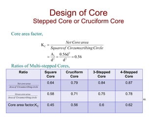 Core area factor,
Ratios of Multi-stepped Cores,
46
Design of Core
Stepped Core or Cruciform Core
56
.
0
d
d
56
.
0
d
A
K
2
2
2
i
C




Circle
bing
Circumscri
of
Square
area
Core
Net
Ratio Square
Core
Cruciform
Core
3-Stepped
Core
4-Stepped
Core
0.64 0.79 0.84 0.87
0.58 0.71 0.75 0.78
Core area factor,KC 0.45 0.56 0.6 0.62
circle
bing
Circumscri
of
Area
area
core
Net
circle
bing
Circumscri
of
Area
area
core
Gross
 