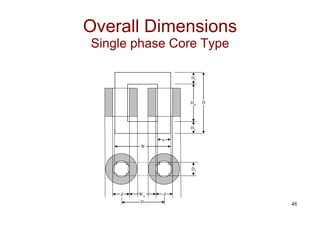 48
d
Ww
d
D
Hw
Hy
Hy
H
Dy
W
a
Overall Dimensions
Single phase Core Type
 