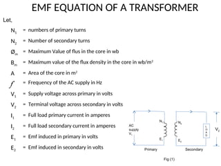 Transformeremf Basics of electrical and electronics engineering | PPT