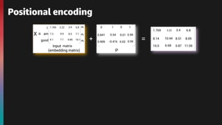 Positional encoding
+ =
 