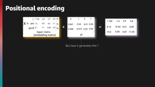 Positional encoding
+ =
But how it generates this ?
 