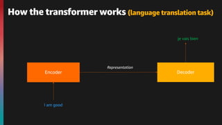 How the transformer works (language translation task)
Encoder Decoder
I am good
je vais bien
Representation
 