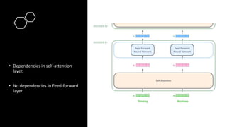 • Dependencies in self-attention
layer.
• No dependencies in Feed-forward
layer
 