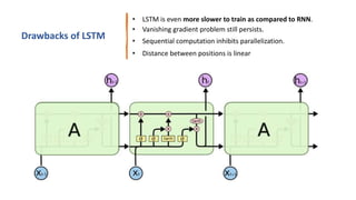 • LSTM is even more slower to train as compared to RNN.
• Vanishing gradient problem still persists.
• Sequential computation inhibits parallelization.
• Distance between positions is linear
Drawbacks of LSTM
 