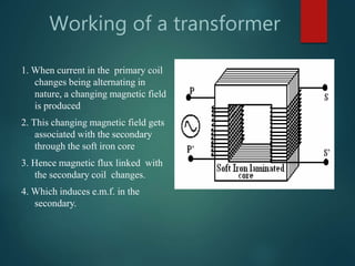 Working of a transformer
1. When current in the primary coil
changes being alternating in
nature, a changing magnetic fiel...