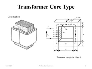 Transformer Core Type
Construction
Iron core magnetic circuit
1/12/2023 Prof. Z. Jan Bochynski 11
 