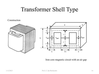 Transformer Shell Type
Construction
Iron core magnetic circuit with an air gap
1/12/2023 Prof. Z. Jan Bochynski 14
 
